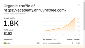 dhruv rathee net worth, dhruv rathee net worth in rupees, dhruv rathee net worth 2023, dhruv rathee net worth in rupees 2023, dhruv rathee net worth in indian rupees, juli ibr dhruv rathee net worth, dhruv rathee net worth in hindi, dhruv rathee net worth wikipedia, dhruv rathee net worth 2022, wedding:ah9v8idfcz8= dhruv rathee net worth, dhruv rathee net worth 2024, dhruv rathee net worth 2023 in rupees, dhruv rathee net worth in crores, dhruv rathee net worth in rupees 2024, dhruv rathee, dhruv rathee wife, dhruv rathee net worth, dhruv rathee age, dhruv rathee education, dhruv rathee wedding, dhruv rathee bigg boss ott, dhruv rathee on bigg boss, dhruv rathee bigg boss, dhruv rathee twitter, rizwan ahmed dhruv rathee, dhruv rathee height, dhruv rathee news, dhruv rathee religion, who is dhruv rathee, dhruv rathee wife age, dhruv rathee father, dhruv rathee girlfriend, bigg boss ott dhruv rathee, dhruv rathee in bigg boss, dhruv rathee parents, dhruv rathee family, dhruv rathee nationality, wife of dhruv rathee, dhruv rathee qualification, dhruv rathee cast, dhruv rathee net worth in rupees, net worth of dhruv rathee, dhruv rathee income, dhruv rathee wife nationality, dhruv rathee biography, dhruv rathee dabur, dhruv rathee wife name, elvish yadav dhruv rathee, dhruv rathee birth place, dhruv rathee wife photo, dhruv rathee height in feet, dhruv rathee subscribers, dhruv rathee vs elvish yadav, dhruv rathee brother, dhruv rathee gf, is dhruv rathee bigg boss, dhruv rathee lives in, dhruv rathee sister, where does dhruv rathee live, dhruv rathee bb ott, dhruv rathee in big boss, dhruv rathee real name, times magazine dhruv rathee, dhruv rathee net worth dhruv rathee net worth in rupees dhruv rathee net worth 2023 dhruv rathee net worth in rupees 2023 dhruv rathee net worth in indian rupees juli ibr dhruv rathee net worth dhruv rathee net worth in hindi dhruv rathee net worth wikipedia dhruv rathee net worth 2022 wedding:ah9v8idfcz8= dhruv rathee net worth dhruv rathee net worth 2024 dhruv rathee net worth 2023 in rupees dhruv rathee net worth in crores dhruv rathee net worth in rupees 2024 dhruv rathee dhruv rathee wife dhruv rathee net worth dhruv rathee age dhruv rathee education dhruv rathee wedding dhruv rathee bigg boss ott dhruv rathee on bigg boss dhruv rathee bigg boss dhruv rathee twitter rizwan ahmed dhruv rathee dhruv rathee height dhruv rathee news dhruv rathee religion who is dhruv rathee dhruv rathee wife age dhruv rathee father dhruv rathee girlfriend bigg boss ott dhruv rathee dhruv rathee in bigg boss dhruv rathee parents dhruv rathee family dhruv rathee nationality wife of dhruv rathee dhruv rathee qualification dhruv rathee cast dhruv rathee net worth in rupees net worth of dhruv rathee dhruv rathee income dhruv rathee wife nationality dhruv rathee biography dhruv rathee dabur dhruv rathee wife name elvish yadav dhruv rathee dhruv rathee birth place dhruv rathee wife photo dhruv rathee height in feet dhruv rathee subscribers dhruv rathee vs elvish yadav dhruv rathee brother dhruv rathee gf is dhruv rathee bigg boss dhruv rathee lives in dhruv rathee sister where does dhruv rathee live dhruv rathee bb ott dhruv rathee in big boss dhruv rathee real name times magazine dhruv rathee