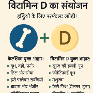 मल्टीविटामिन्स में छुपी खूबसूरती का राज!